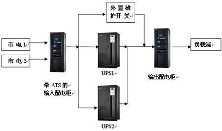 �C(j��)��(ch��ng)UPS�Դԭ��D