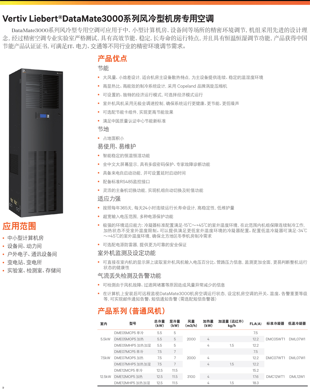 �S�BLiebert DataMate3000ϵ�ЙC�����ÿ��{���g����(sh��)